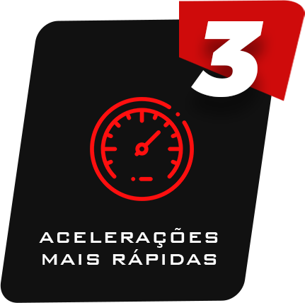 aceleracao
