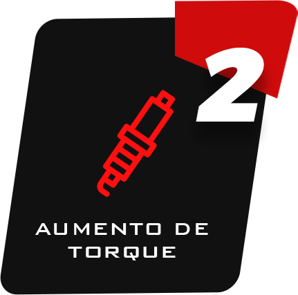torque